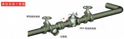 600X-電動控制閥簡圖